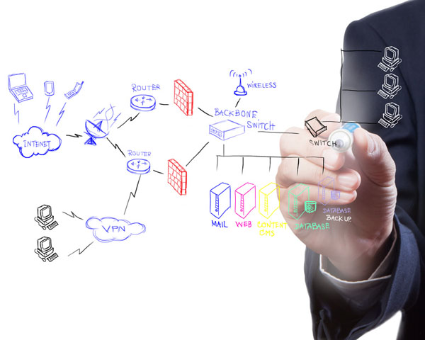 Reti locali cablate e wireless nelle scuole 2021 - prime indicazioni operative