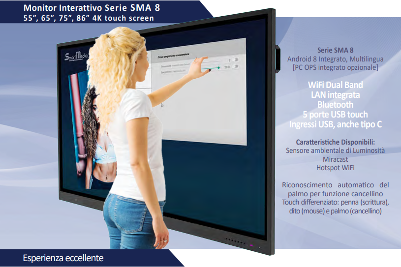 SmartMedia SMA Serie 8