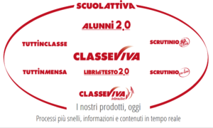 Software Spaggiari
